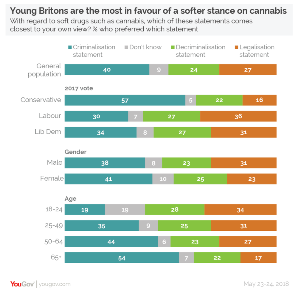 Young Britons.png